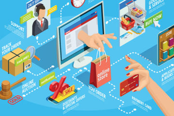 AI Shopping