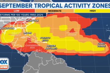 Atlantic Hurricane Season