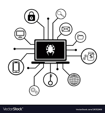 Attack Vector