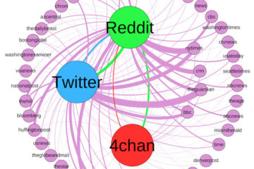 4chan
