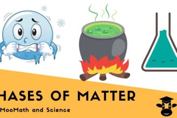 Phase of Matter