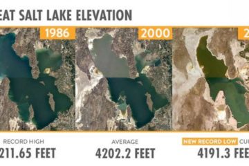 Great Salt Lake Dries Up
