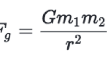 Newton's Laws of Gravity